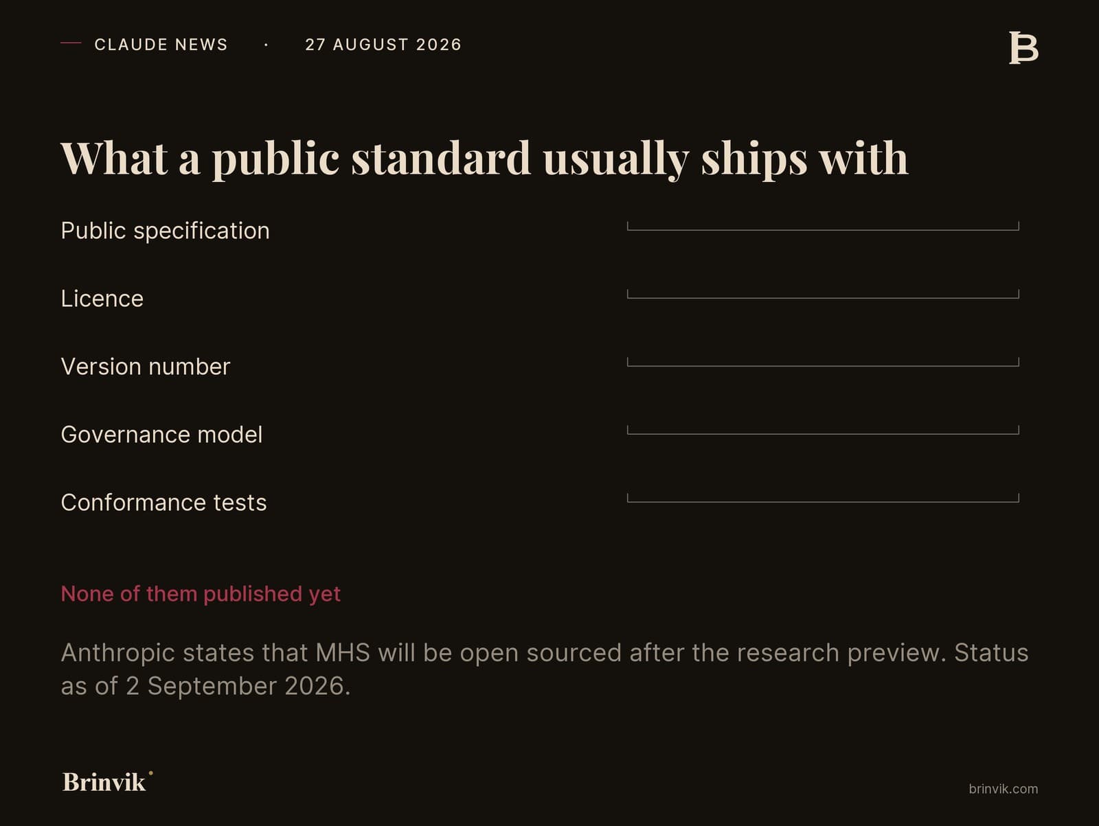 List of five things a public standard normally has: public specification, licence, version number, governance model and conformance tests. Each has an empty slot beside it. Below, in red, it says none of them published yet.
