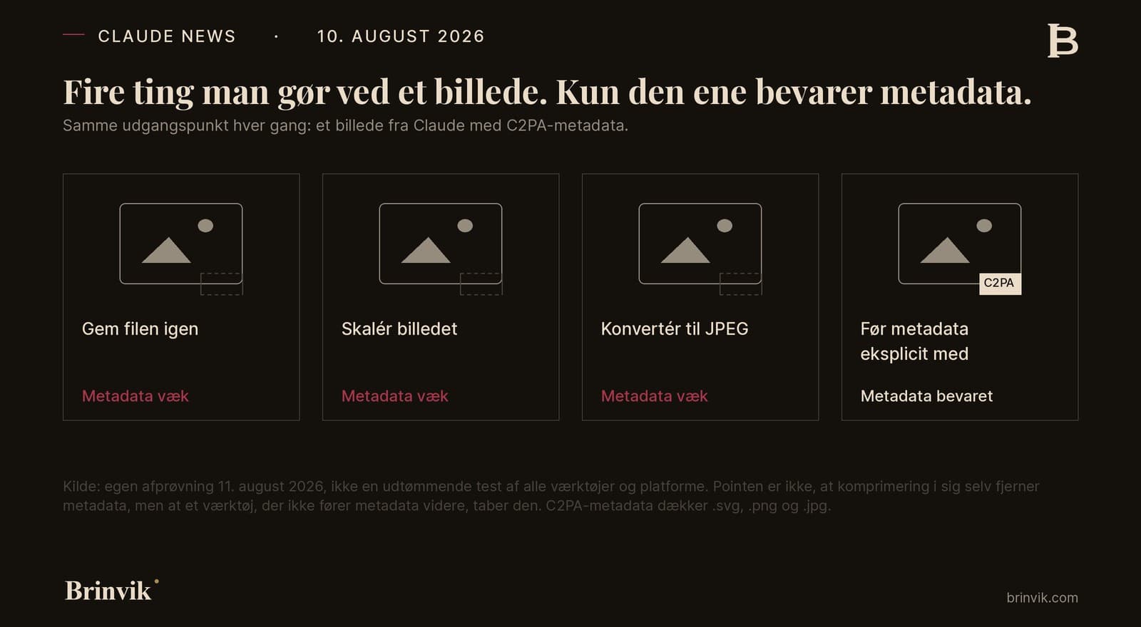 Fire ens felter, et per handling på billedfilen, hvor de tre første er markeret som tabt og det fjerde som bevaret.