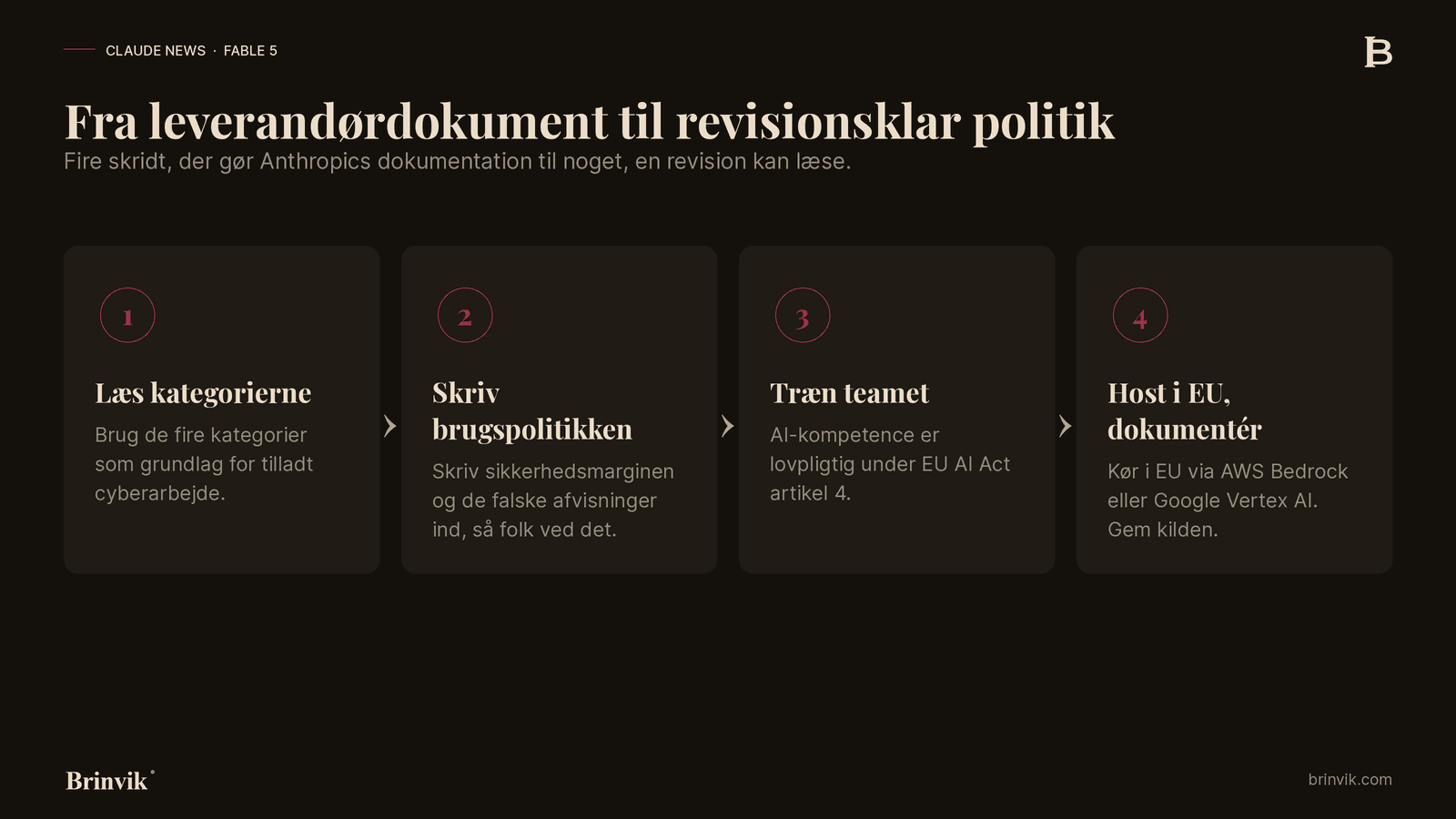Fire skridt fra leverandoerdokument til revisionsklar AI-brugspolitik: laes kategorierne, skriv politikken, traen teamet, host i EU.