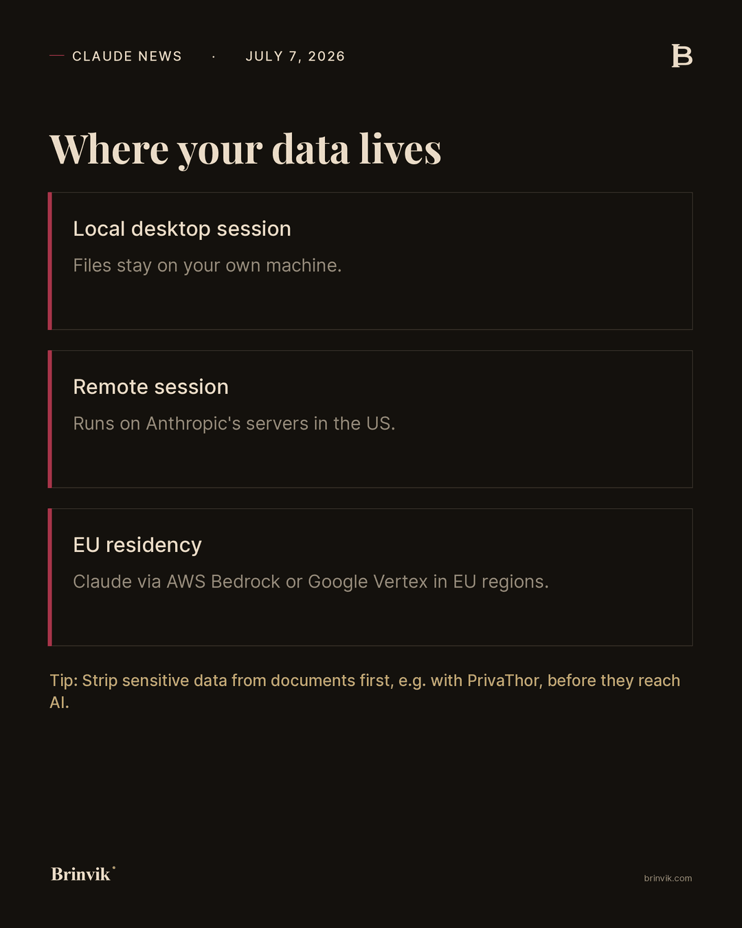 Three ways to control where data lives: local desktop session, remote session on Anthropic's servers in the US, and EU residency via AWS Bedrock or Google Vertex, plus a tip to strip sensitive data first.