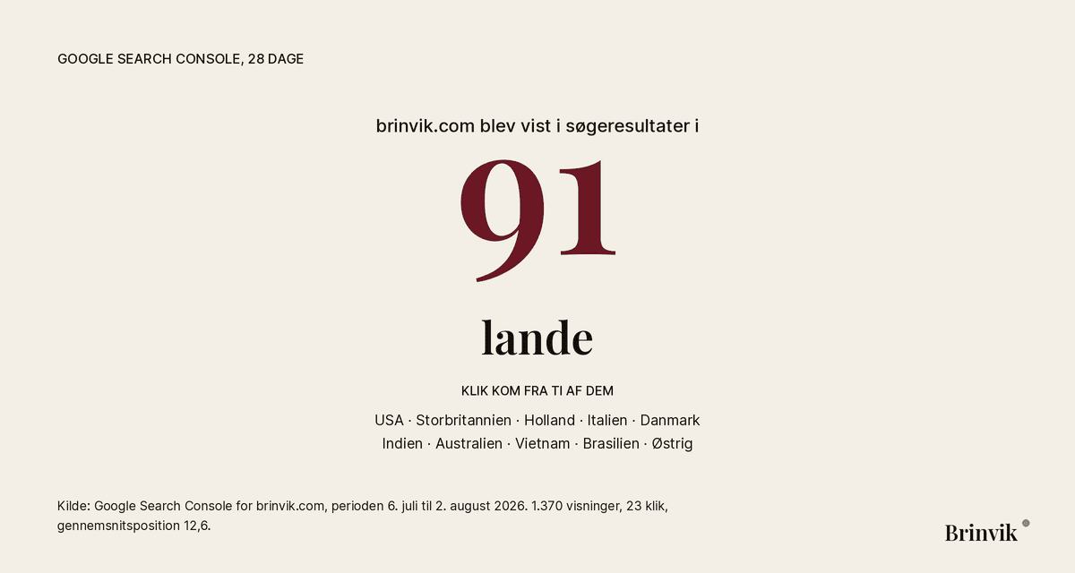 Stort tal 91 med teksten lande, og de ti lande klikkene kom fra: USA, Storbritannien, Holland, Italien, Danmark, Indien, Australien, Vietnam, Brasilien og Østrig.