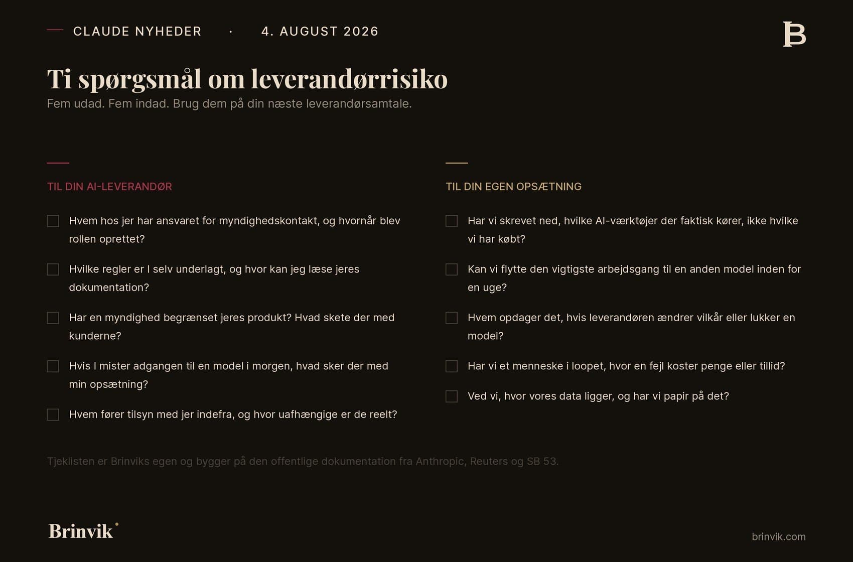 Tjekliste i to spalter med fem afkrydsningsfelter i hver. Venstre spalte er spørgsmål til AI-leverandøren om ansvar for myndighedskontakt, hvilke regler de er underlagt, tidligere begrænsninger fra myndigheder, hvad der sker hvis en model lukkes, og hvem der fører tilsyn indefra. Højre spalte er spørgsmål til egen opsætning om hvilke værktøjer der faktisk kører, hvor hurtigt man kan skifte model, hvem der opdager ændrede vilkår, menneske i loopet, og hvor data ligger.