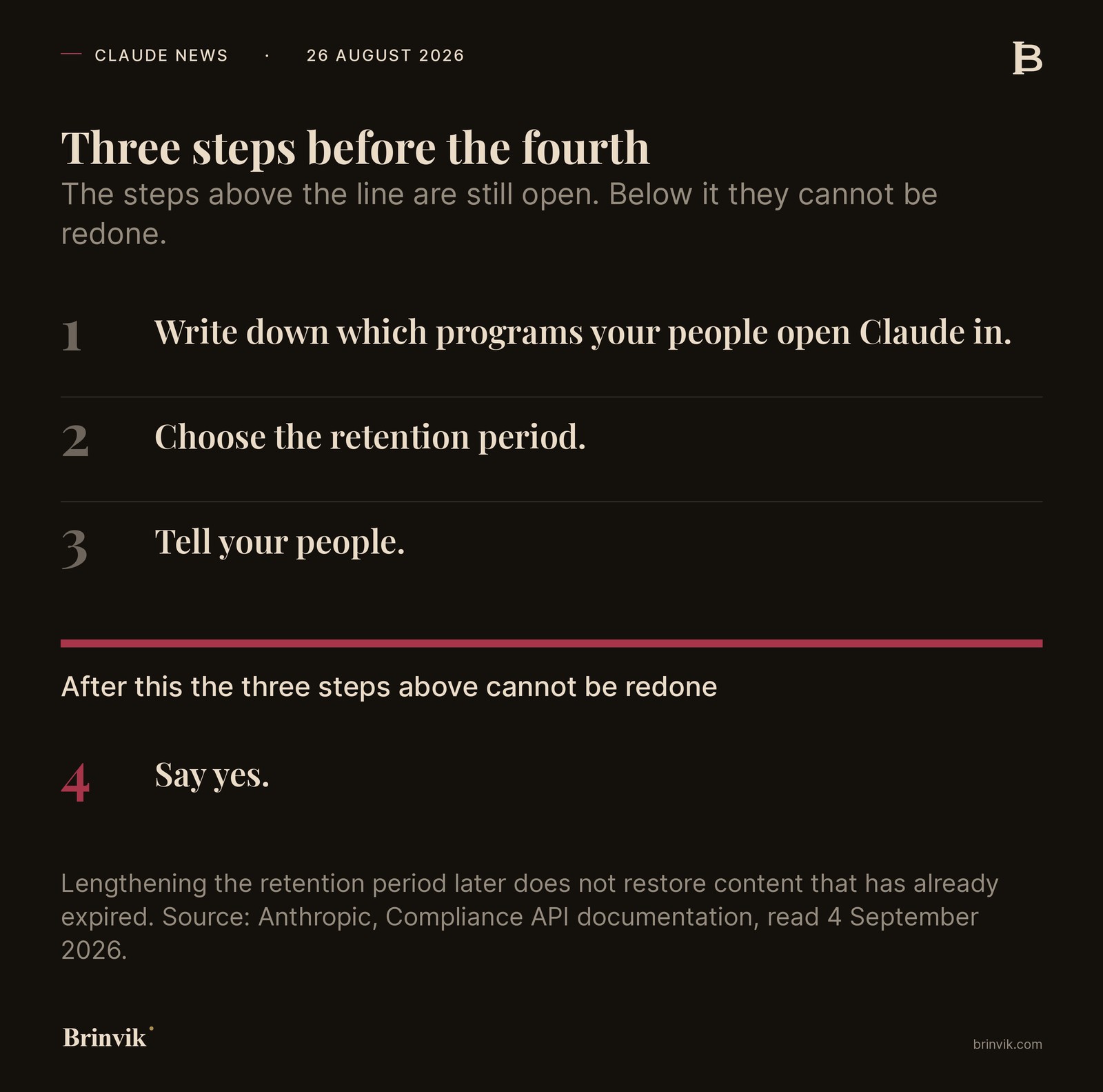 Four ordered steps with a line drawn after the third, marking that the first three cannot be redone afterwards.