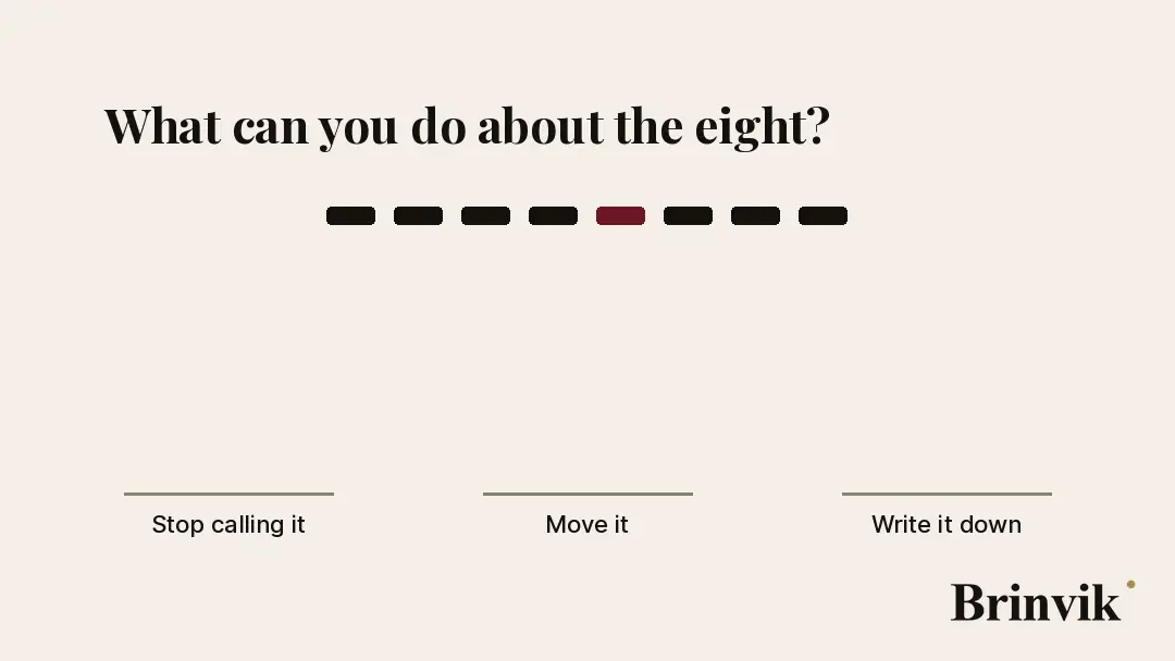Short animation on a light ground. Eight marks fall into three groups. A single one goes to Move it, and the other seven divide between Stop calling it and Write it down.