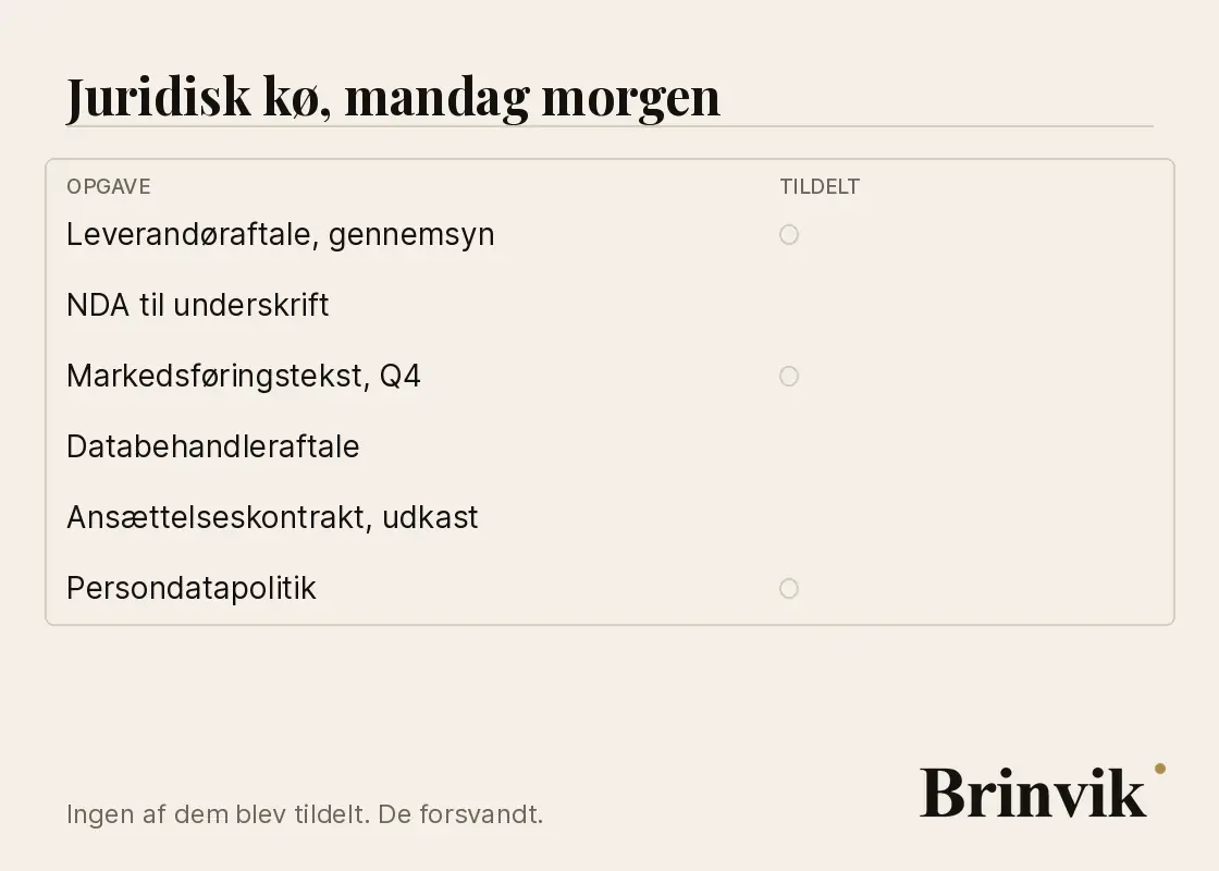 Animation af en sagskø, hvor opgaver forsvinder inde fra midten i stedet for at blive taget forrest i køen, så køen tømmes, uden at noget kommer forbi den, der plejede at fordele arbejdet.