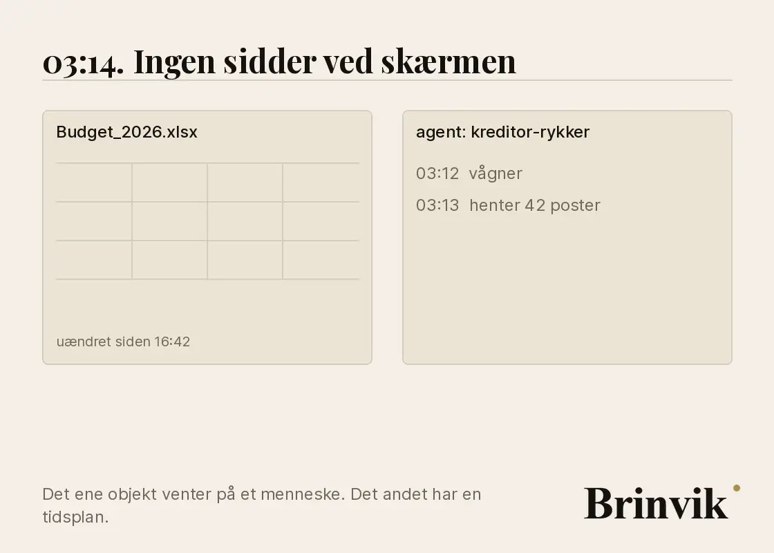 Animation med to objekter ved siden af hinanden. Et regneark ligger helt stille, indtil en hånd åbner det. En agent ved siden af starter af sig selv på et fast klokkeslæt og sender noget videre, uden at nogen rører den.