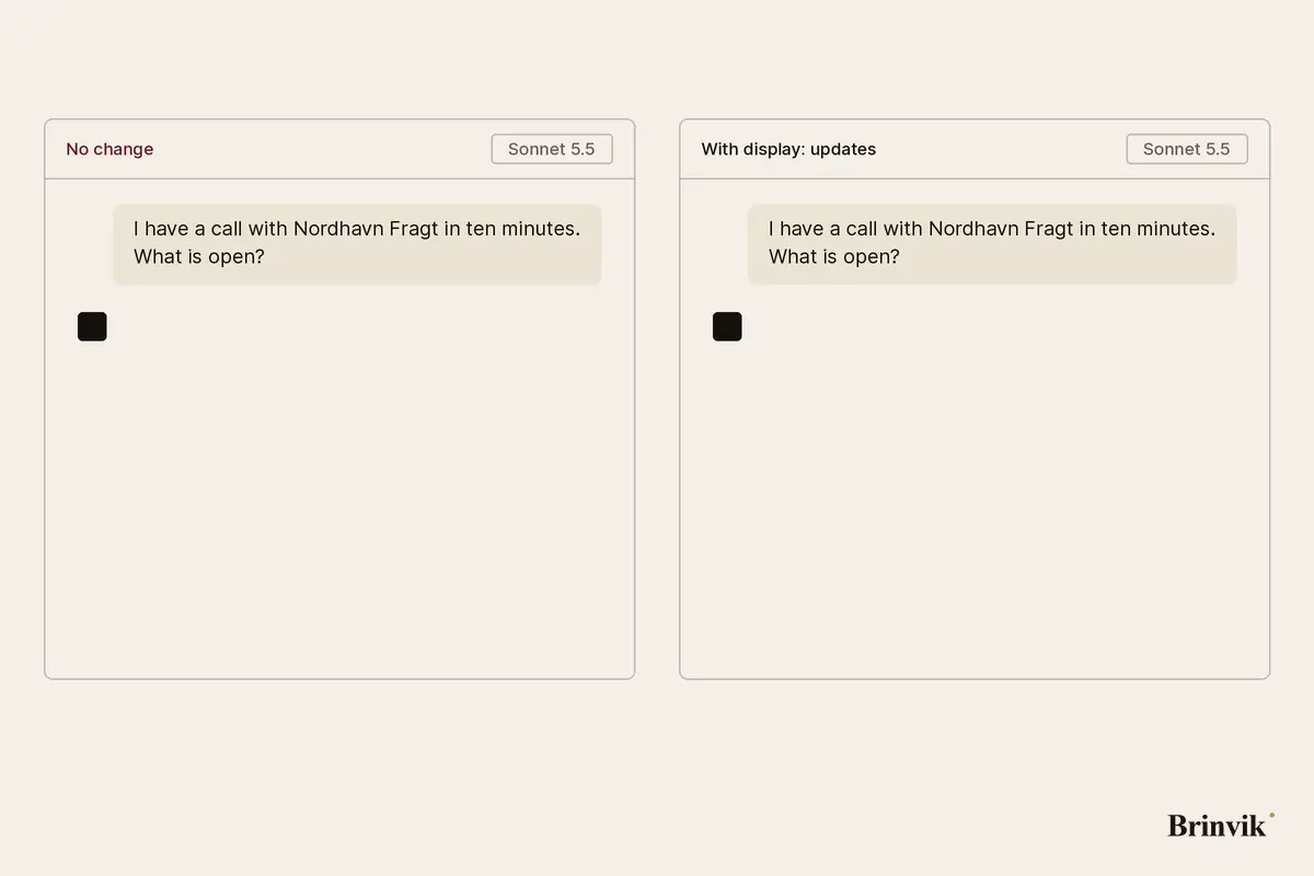 Animation of two chat windows side by side on a light background, both on Sonnet 5.5, where a salesperson asks about Nordhavn Fragt. Both call the same two tools and end with "Done.". In the left window, "No change", there is only a spinner where the notes should be, and it ends on "No error. The salesperson only saw a spinner.". In the right window, "With display: updates", the two notes come through between the tool calls, and it ends on "The salesperson can follow along.".