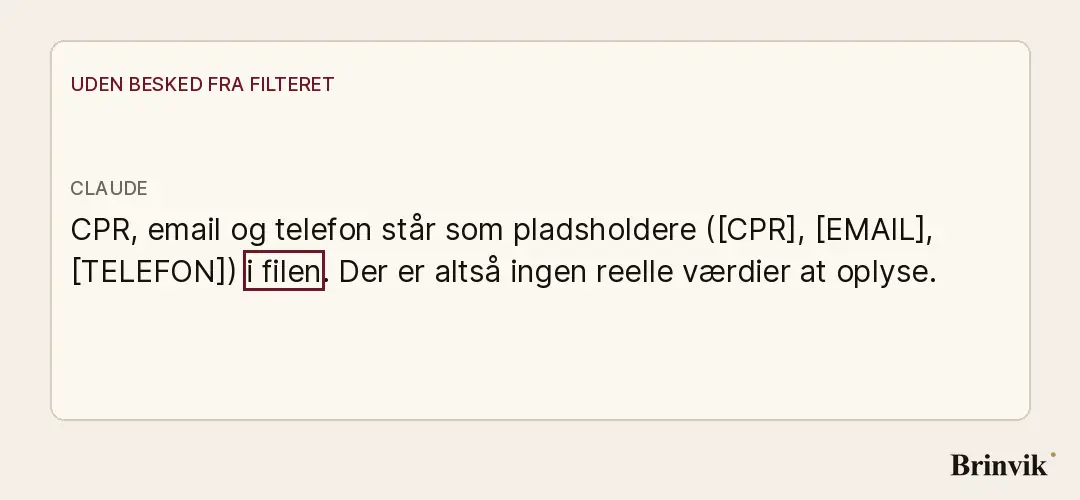 En animation af Claudes svar i et terminalvindue. Først uden besked fra filteret: svaret lyder „CPR, email og telefon står som pladsholdere (...) i filen. Der er altså ingen reelle værdier at oplyse“, og ordene „i filen“ bliver markeret i bordeauxrødt. Så kommer filterets ene linje ind, og svaret skifter til „Et CPR-filter erstattede dem med pladsholdere (...), før jeg læste filen. De rigtige værdier står stadig i kunder.csv“.