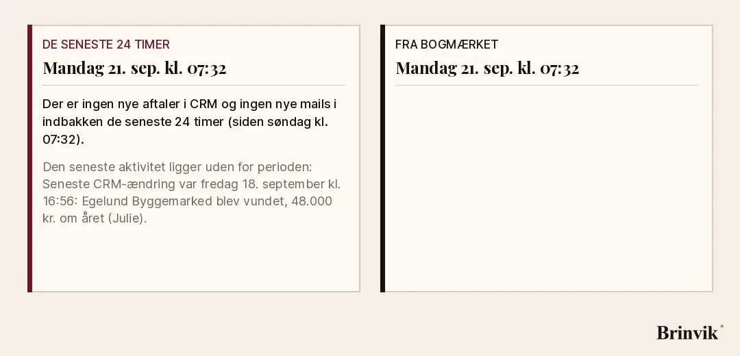 En animation på lys baggrund med to kort, begge mandagens brief kl. 07:32. Det venstre, de seneste 24 timer, siger, at der ingen nye aftaler er, og nævner fredagens vundne aftale med Egelund som aktivitet uden for perioden. Det højre, fra bogmærket, starter tomt, og så kommer fire linjer ind en ad gangen: aftalerne med Egelund og Bakkely og de to underskrevne kontrakter, og en note om fem linjer til.